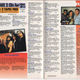 Another page from the 1994 catalog